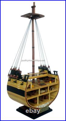 HMS Essex Cross Section