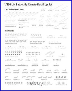 Very Fire 1/350 IJN Battleship Yamato (350902DX) Deluxe Model Ship